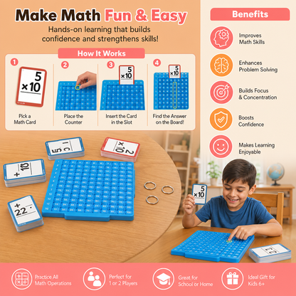 Math Learning Cards Set with Calculation Board – Addition, Subtraction, Multiplication & Division